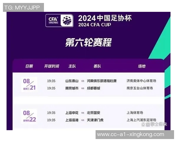 中国足协宣布足协杯资格赛报名细则参赛球队数量确定为24支